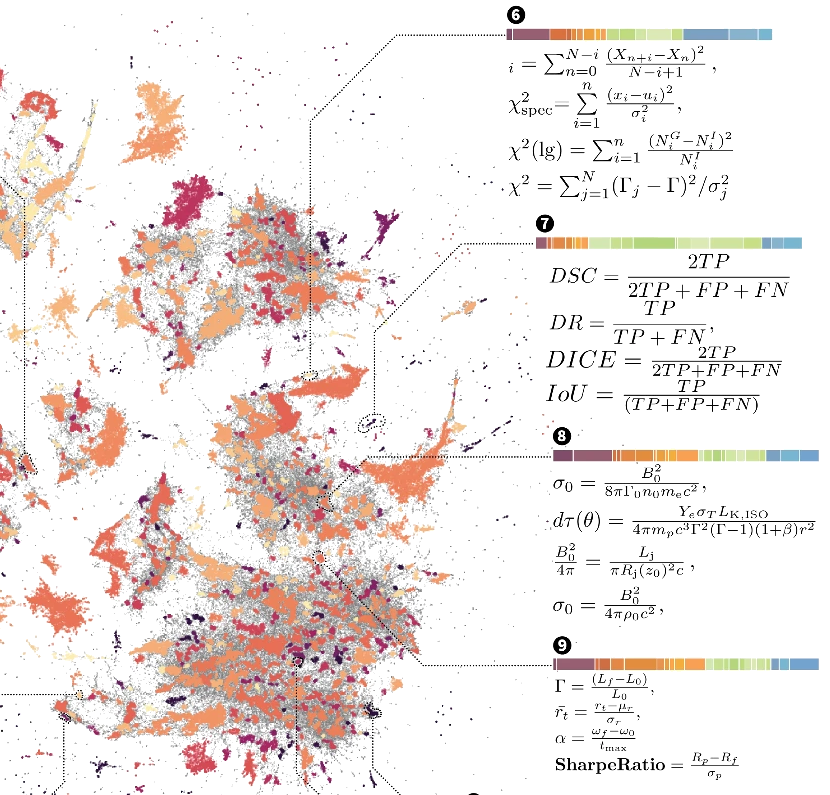 formula_umap.png